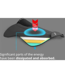 Winderen Correction Slim Dressage Half Pad - 10mm 9 Winderen Correction Slim Dressage Half Pad - 10mm -Waldheusan Shop WND18 Alt1 71184