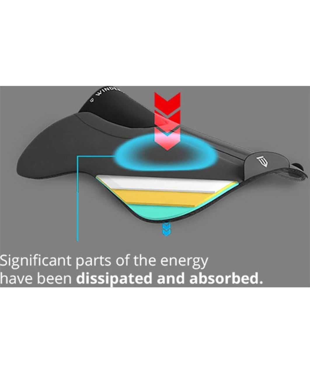 Winderen Correction Slim Dressage Half Pad - 10mm 5 Winderen Correction Slim Dressage Half Pad - 10mm - Image 3