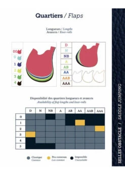 Signature By Antares Jumping Saddle Grain Leather 11 Signature By Antares Jumping Saddle Grain Leather -Waldheusan Shop image d53f236d 9622 46d8 8ccd ae03da389c93